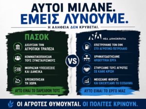 Η Δ.Ε.Ε.Π. ΝΔ Ημαθίας απαντά στο ΠΑΣΟΚ και καλεί σε διάλογο