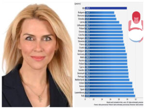Λ. Τουπεκτσή: Υπογεννητικότητα. Η σιωπηλή κρίση που απειλεί το μέλλον της Ελλάδας